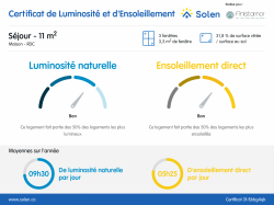 Plouguerneau : en viager, belle propriété avec demeure, annexes, jardin et terrain